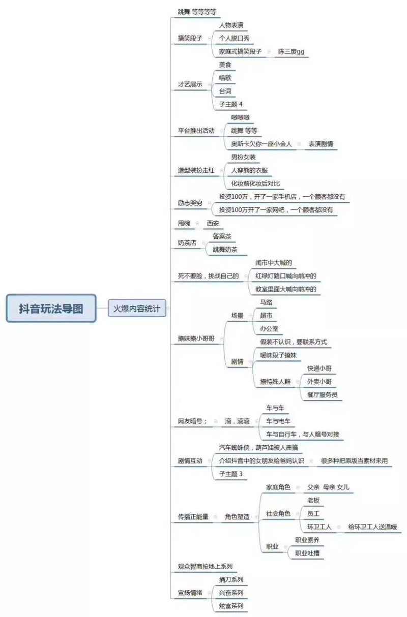 电竞网咖：游戏爱好者的天堂